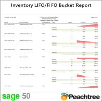 Sage 50 LIFO FIFO Inventory Bucket Report
