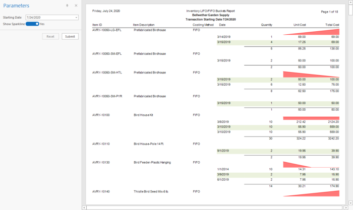 Sage 50 LIFO FIFO Inventory Bucket Report with Sparkline