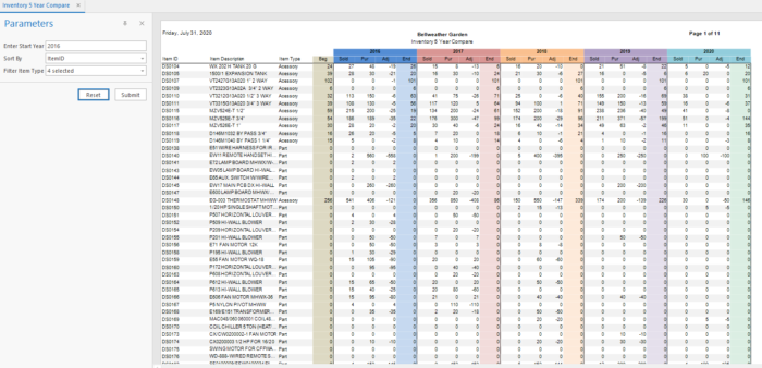 Sage 50 Inventory 5 Year Compare Report